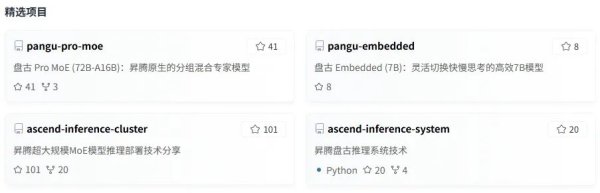 涨声操盘 刚刚，华为发布！