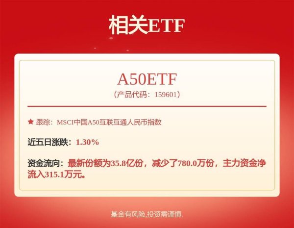 汇盈策略 京东方Ａ获得发明专利授权：“显示画面切换残影补偿方法、像素驱动电路及显示基板”