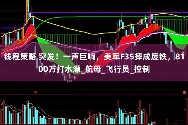 钱程策略 突发！一声巨响，美军F35摔成废铁，8100万打水漂_航母_飞行员_控制