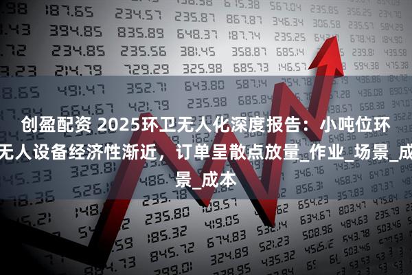 创盈配资 2025环卫无人化深度报告：小吨位环卫无人设备经济性渐近，订单呈散点放量_作业_场景_成本